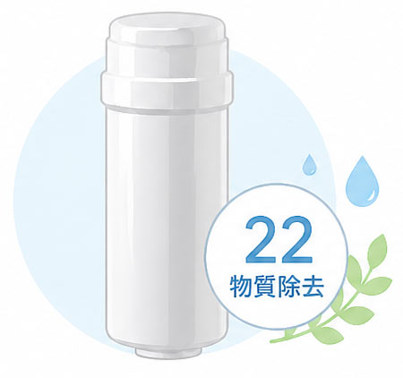 22物質を除去するカートリッジ